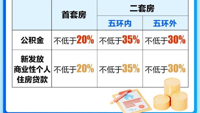 本赛季总盖帽榜前4：文班、霍姆格伦前二 二年级生凯斯勒第四